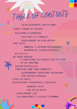 Load image into Gallery viewer, The Biomedical Blueprint